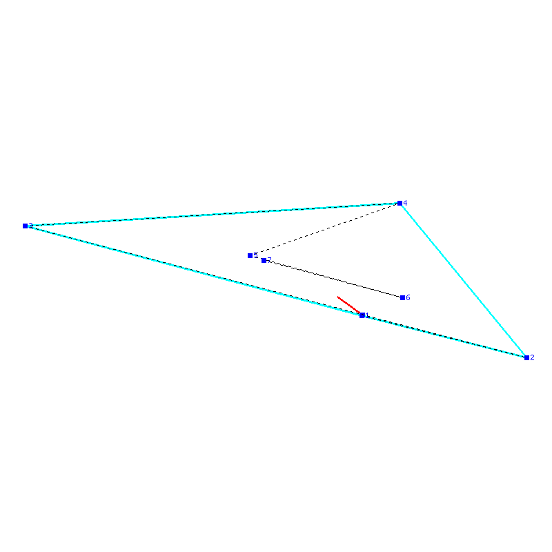 Flugauswertung